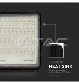 Iluminação LED | Loja Online Especializada Leds | Virtualleds Portugal