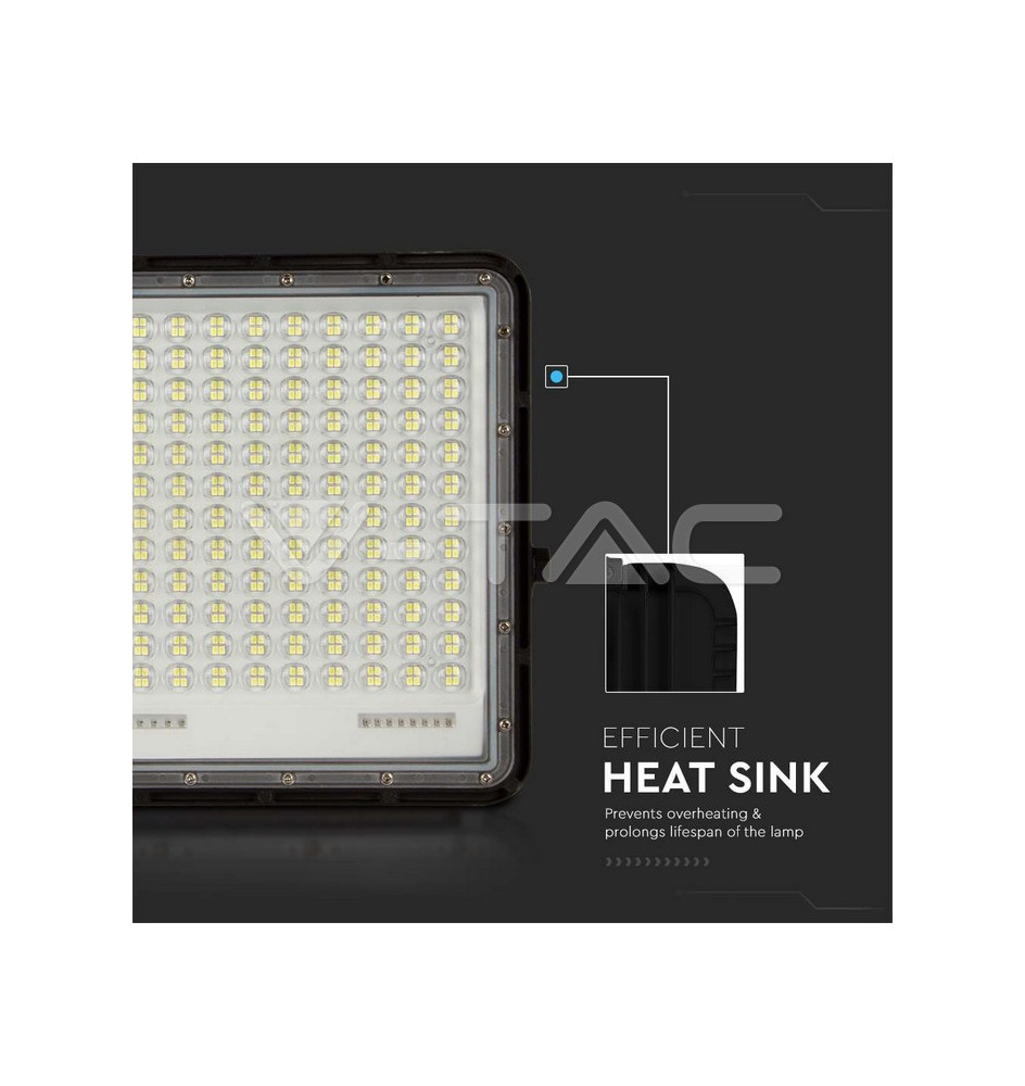 Iluminação LED | Loja Online Especializada Leds | Virtualleds Portugal