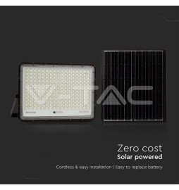 Iluminação LED | Loja Online Especializada Leds | Virtualleds Portugal