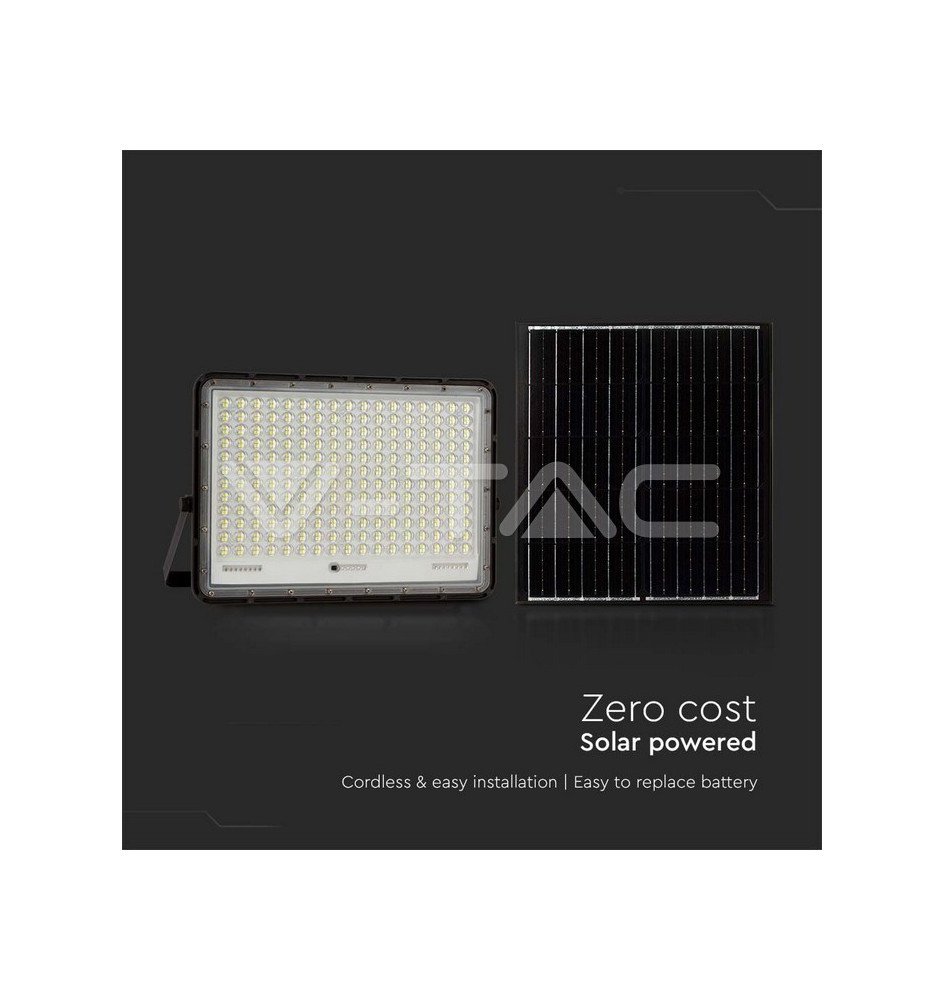 Iluminação LED | Loja Online Especializada Leds | Virtualleds Portugal