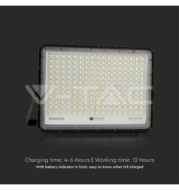 Iluminação LED | Loja Online Especializada Leds | Virtualleds Portugal