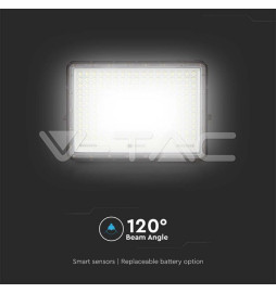 Iluminação LED | Loja Online Especializada Leds | Virtualleds Portugal