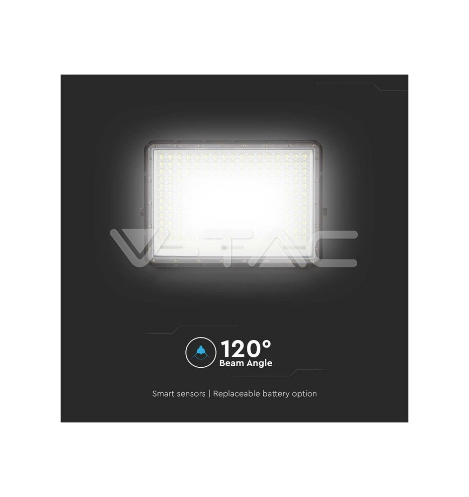 Iluminação LED | Loja Online Especializada Leds | Virtualleds Portugal