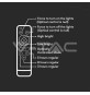 Iluminação LED | Loja Online Especializada Leds | Virtualleds Portugal
