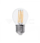 Iluminação LED | Loja Online Especializada Leds | Virtualleds Portugal