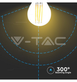 Iluminação LED | Loja Online Especializada Leds | Virtualleds Portugal