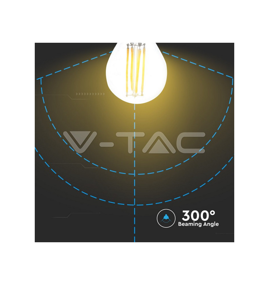 Iluminação LED | Loja Online Especializada Leds | Virtualleds Portugal