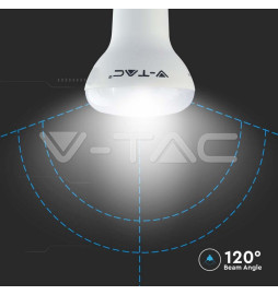 Iluminação LED | Loja Online Especializada Leds | Virtualleds Portugal