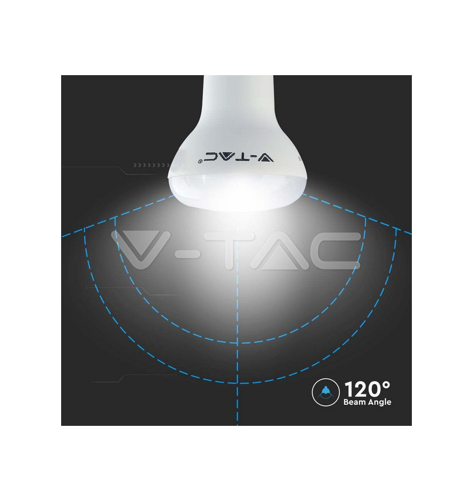 Iluminação LED | Loja Online Especializada Leds | Virtualleds Portugal