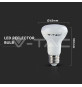 Iluminação LED | Loja Online Especializada Leds | Virtualleds Portugal