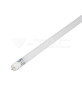 Iluminação LED | Loja Online Especializada Leds | Virtualleds Portugal