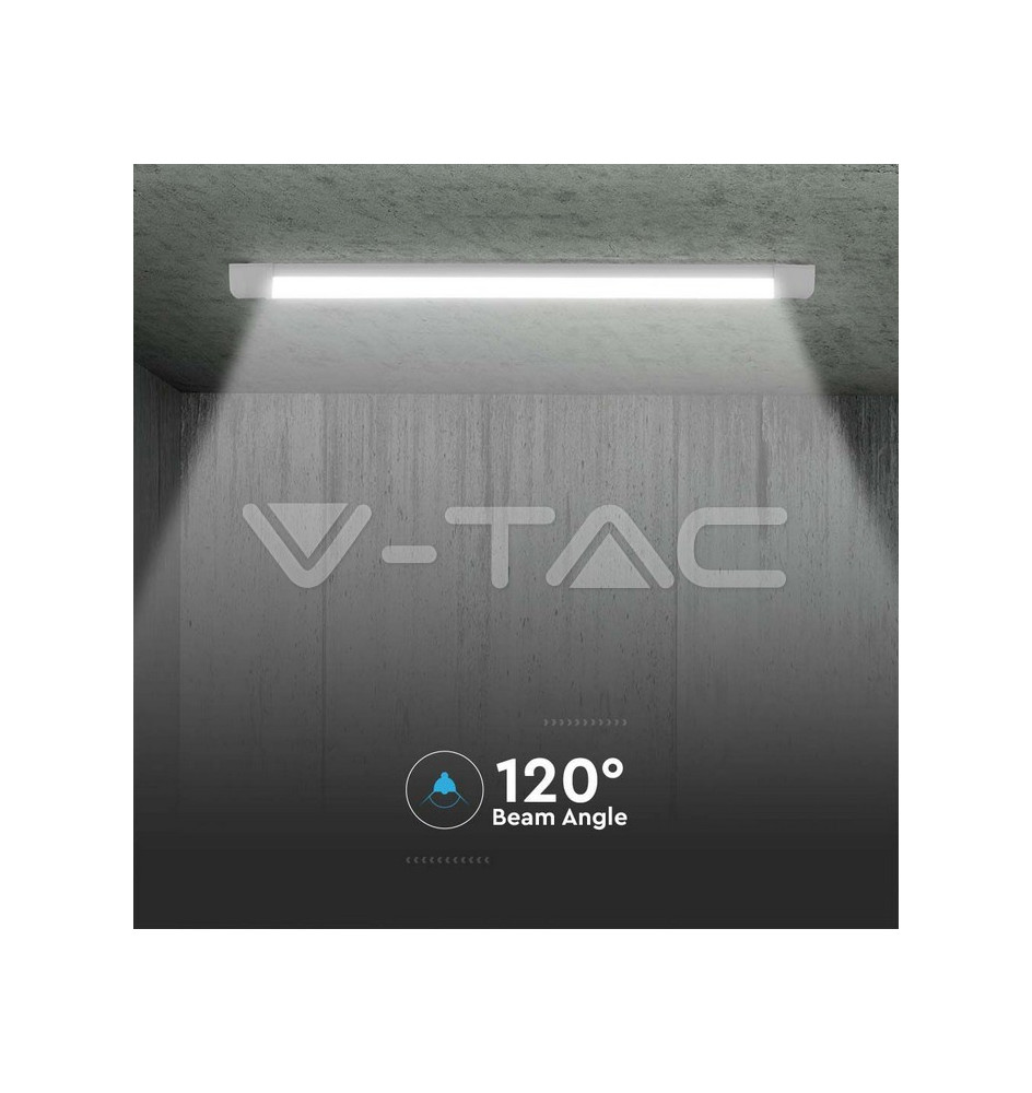 Iluminação LED | Loja Online Especializada Leds | Virtualleds Portugal