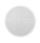 Iluminação LED | Loja Online Especializada Leds | Virtualleds Portugal