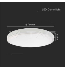Iluminação LED | Loja Online Especializada Leds | Virtualleds Portugal