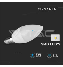 Iluminação LED | Loja Online Especializada Leds | Virtualleds Portugal