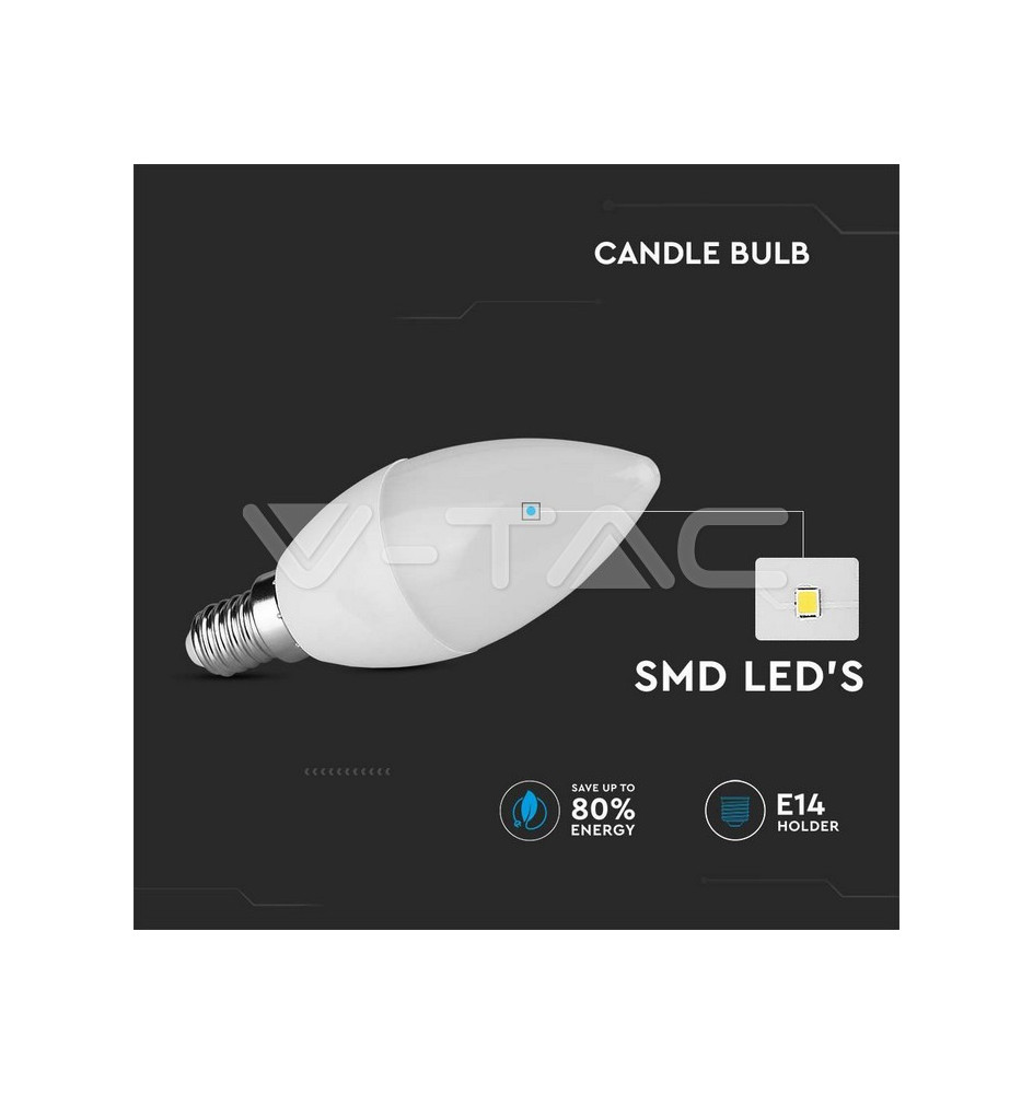 Iluminação LED | Loja Online Especializada Leds | Virtualleds Portugal
