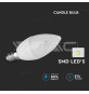 Iluminação LED | Loja Online Especializada Leds | Virtualleds Portugal