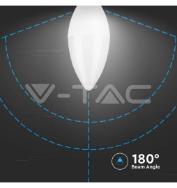 Iluminação LED | Loja Online Especializada Leds | Virtualleds Portugal