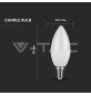 Iluminação LED | Loja Online Especializada Leds | Virtualleds Portugal
