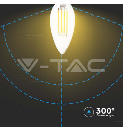 Iluminação LED | Loja Online Especializada Leds | Virtualleds Portugal