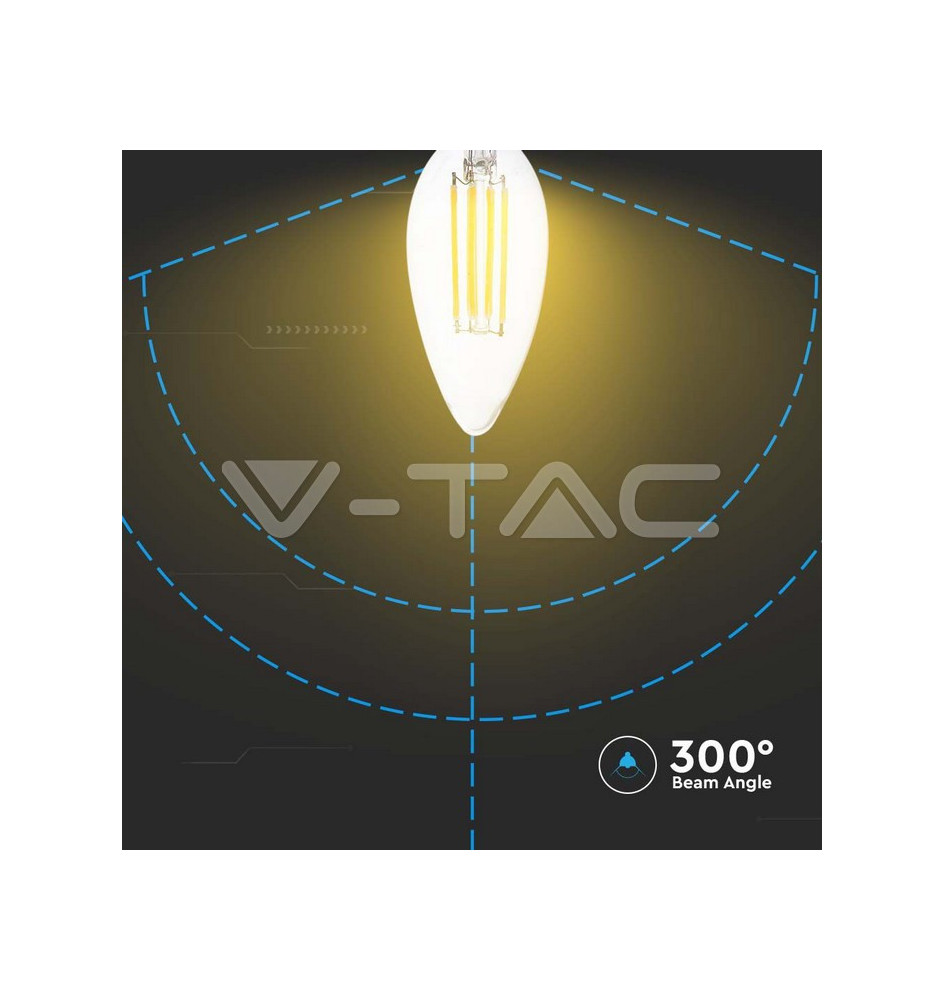 Iluminação LED | Loja Online Especializada Leds | Virtualleds Portugal