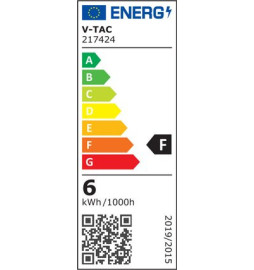 Iluminação LED | Loja Online Especializada Leds | Virtualleds Portugal