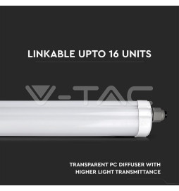 Iluminação LED | Loja Online Especializada Leds | Virtualleds Portugal
