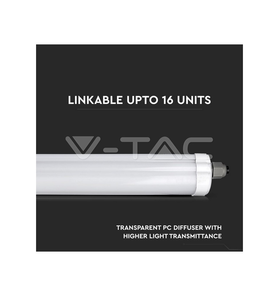 Iluminação LED | Loja Online Especializada Leds | Virtualleds Portugal