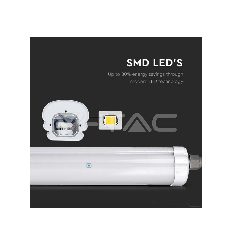 Iluminação LED | Loja Online Especializada Leds | Virtualleds Portugal