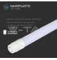 Iluminação LED | Loja Online Especializada Leds | Virtualleds Portugal