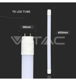 Iluminação LED | Loja Online Especializada Leds | Virtualleds Portugal