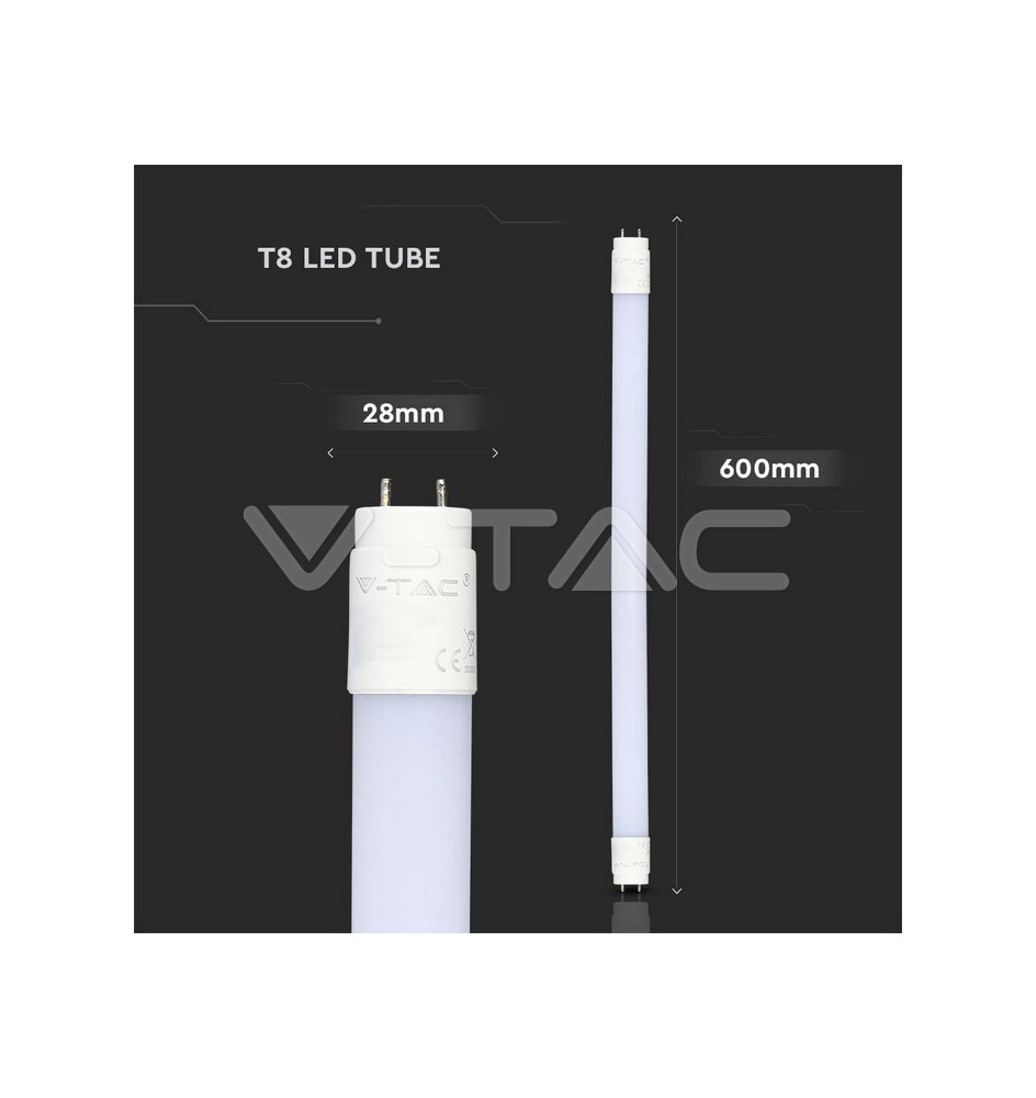 Iluminação LED | Loja Online Especializada Leds | Virtualleds Portugal
