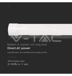 Iluminação LED | Loja Online Especializada Leds | Virtualleds Portugal