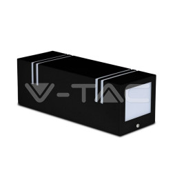 Iluminação LED | Loja Online Especializada Leds | Virtualleds Portugal