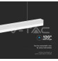 Iluminação LED | Loja Online Especializada Leds | Virtualleds Portugal