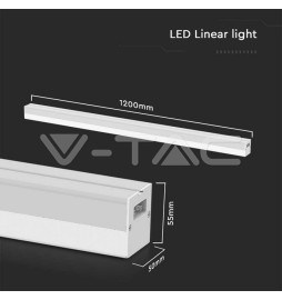 Iluminação LED | Loja Online Especializada Leds | Virtualleds Portugal