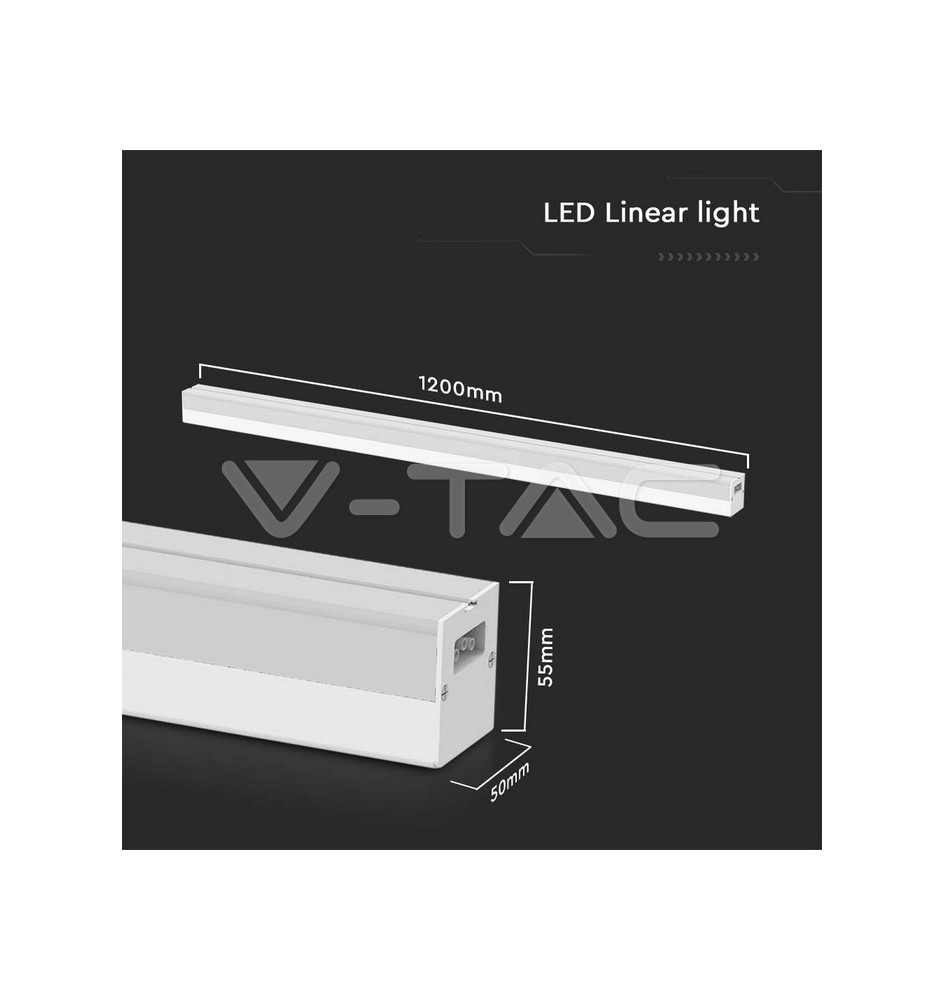 Iluminação LED | Loja Online Especializada Leds | Virtualleds Portugal