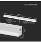 Iluminação LED | Loja Online Especializada Leds | Virtualleds Portugal