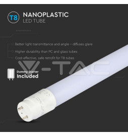 Iluminação LED | Loja Online Especializada Leds | Virtualleds Portugal