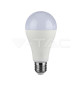 Iluminação LED | Loja Online Especializada Leds | Virtualleds Portugal