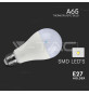 Iluminação LED | Loja Online Especializada Leds | Virtualleds Portugal