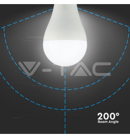 Iluminação LED | Loja Online Especializada Leds | Virtualleds Portugal