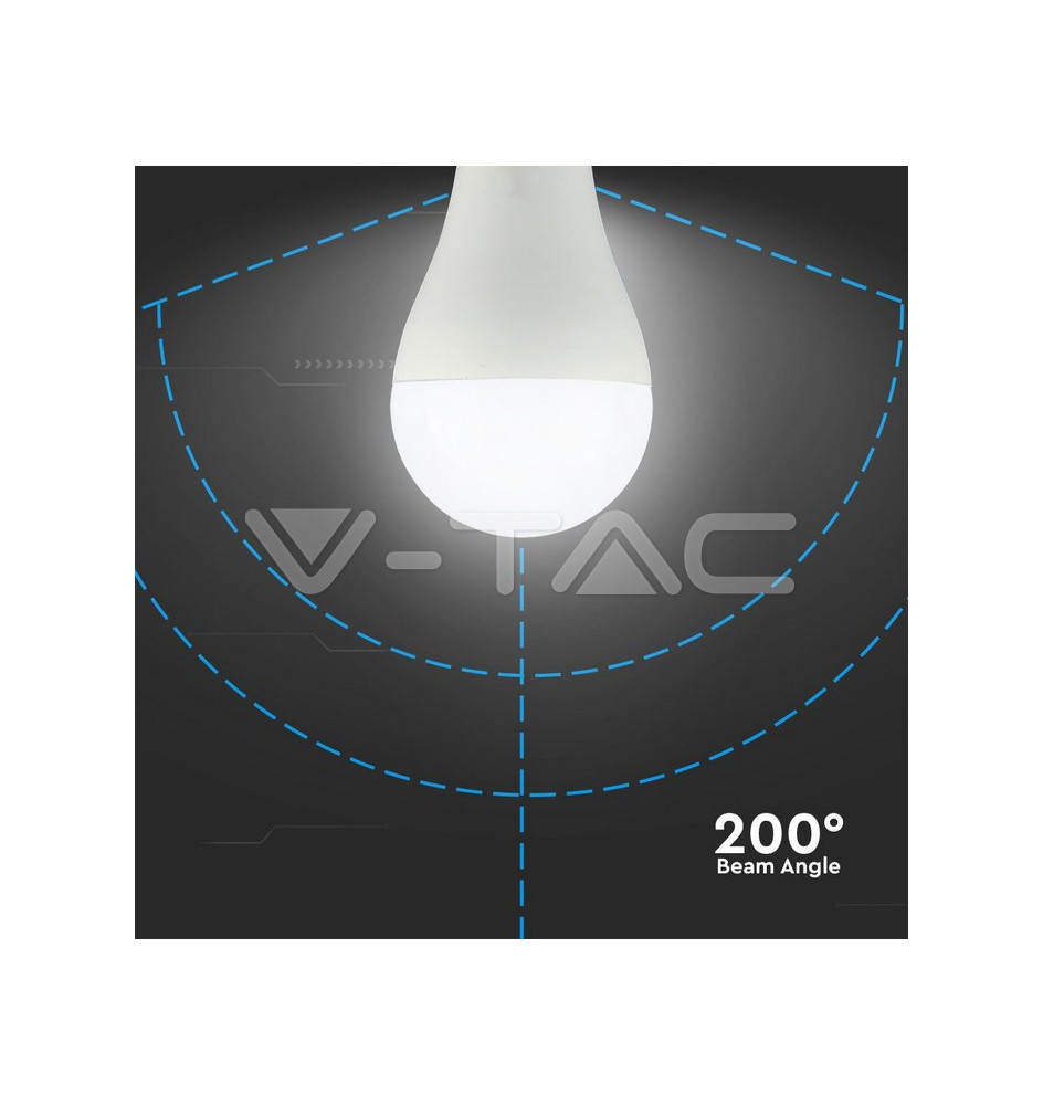 Iluminação LED | Loja Online Especializada Leds | Virtualleds Portugal