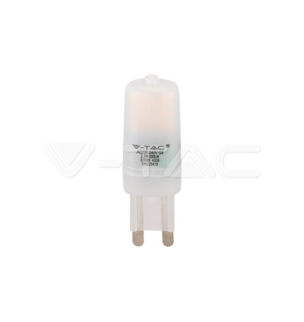 Iluminação LED | Loja Online Especializada Leds | Virtualleds Portugal
