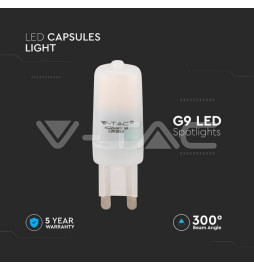 Iluminação LED | Loja Online Especializada Leds | Virtualleds Portugal