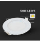 Iluminação LED | Loja Online Especializada Leds | Virtualleds Portugal