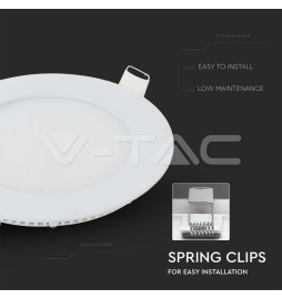 Iluminação LED | Loja Online Especializada Leds | Virtualleds Portugal