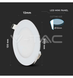 Iluminação LED | Loja Online Especializada Leds | Virtualleds Portugal