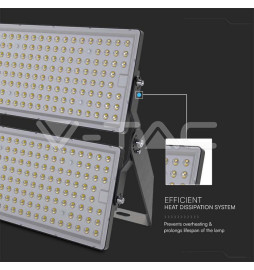 Iluminação LED | Loja Online Especializada Leds | Virtualleds Portugal