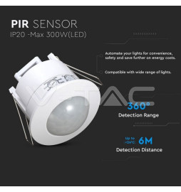 Iluminação LED | Loja Online Especializada Leds | Virtualleds Portugal